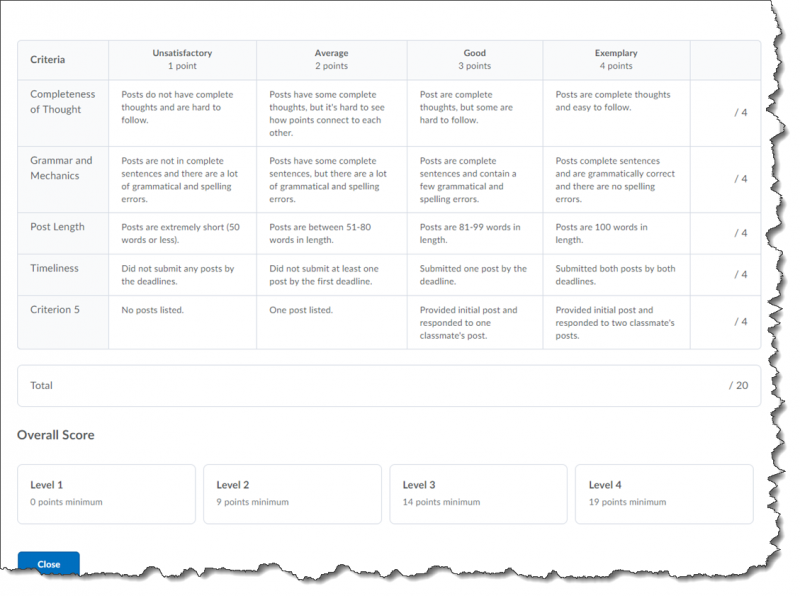 File:Intro-Public-Health-Book-Discussion-Rubric-1129.png